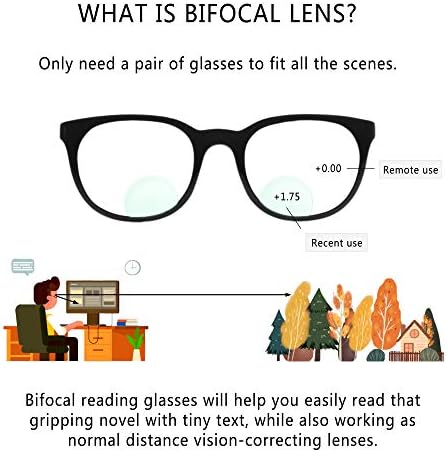 Lifeart plave naočale za blokiranje svjetla, naočale za čitanje računara