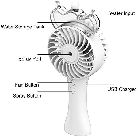 Hot USB prijenosni punjivi ventilator za hlađenje magle ručni vodeni sprej ovlaživač zraka za ventilator za vanjsku kancelariju