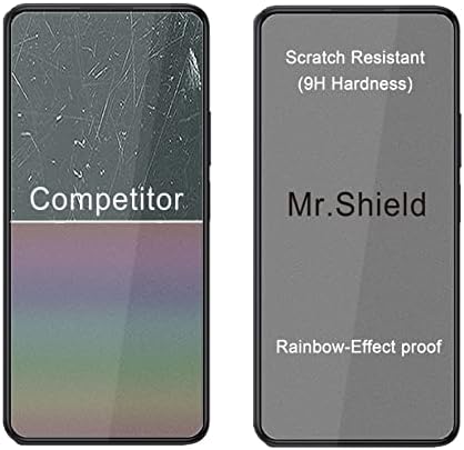 Mr. štit [3-paket] dizajniran za Xiaomi / Redmi K60 Pro / Redmi K60E [kaljeno staklo] [Japansko staklo sa tvrdoćom 9H] zaštitnik ekrana sa doživotnom zamjenom