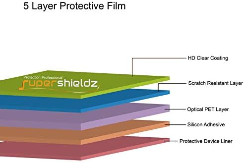 Supershieldz dizajniran za Samsung Galaxy A32 5G zaštitnik ekrana, čisti štit visoke definicije