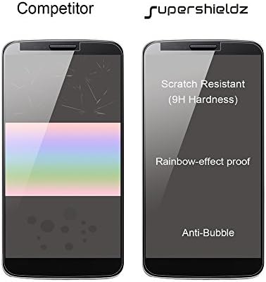 Supershieldz dizajniran za Samsung Galaxy Tab zaštitnik ekrana od 7,0 inča, protiv ogrebotina, bez mjehurića