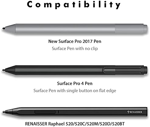 Savjeti za reneisser za površinsku olovku, izrađene u Japanu, originalnoj HB-tipu, kompatibilan sa Microsoft površinom Pro 2017 olovkom,