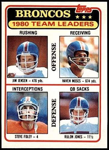 1981 TOPPS 303 Broncos lideri i kontrolni popis Jim Jensen / Haven Moses / Steve Foley / Rulon Jones Denver Broncos Nm Broncos