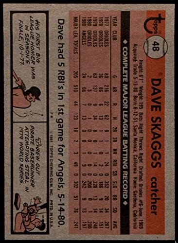 1981 TOPPS 48 Dave Skaggs Los Angeles Angels Ex Angels