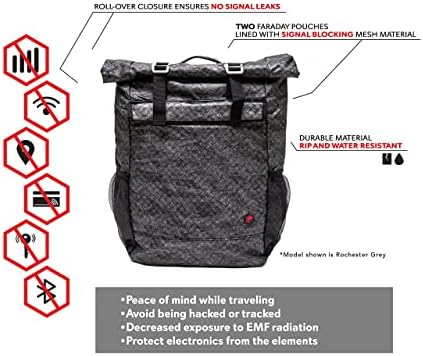 Torba za barijeru 20L FARADAY ruksak-EMF / RF blokiranje signala! 3 pretinca za blokiranje uključujući skriveni džep za blokiranje!