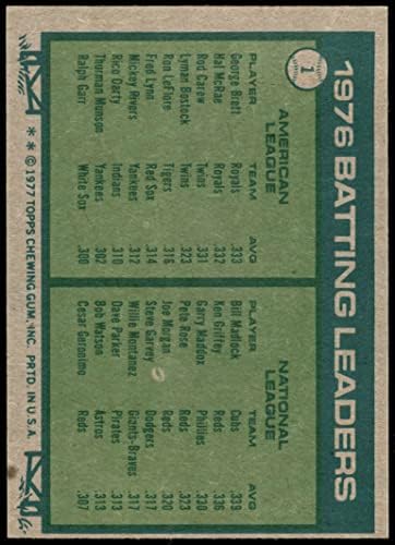 1977. 1 LIDE LIČNICI GEORGE BRETT / Bill Madlock Kansas City Royals / Cubs VG Royals / Cubs