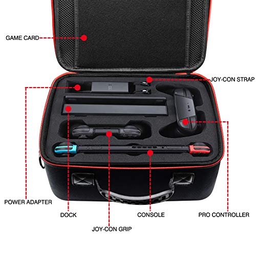 Prijenosni slučaj za prenos za prebacivanje Nintendo, zaštitna tvrda torbu za putničku torbu za prekidač Console Pribor Pro kontroler